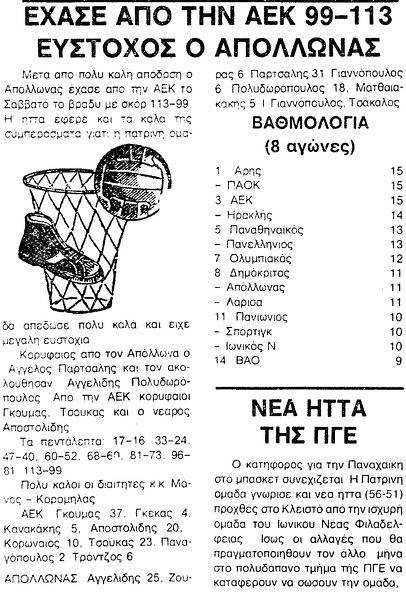 2. Μπάσκετ (από την εφ. \'\'Τα Νεώτερα\'\'), 1981.jpg