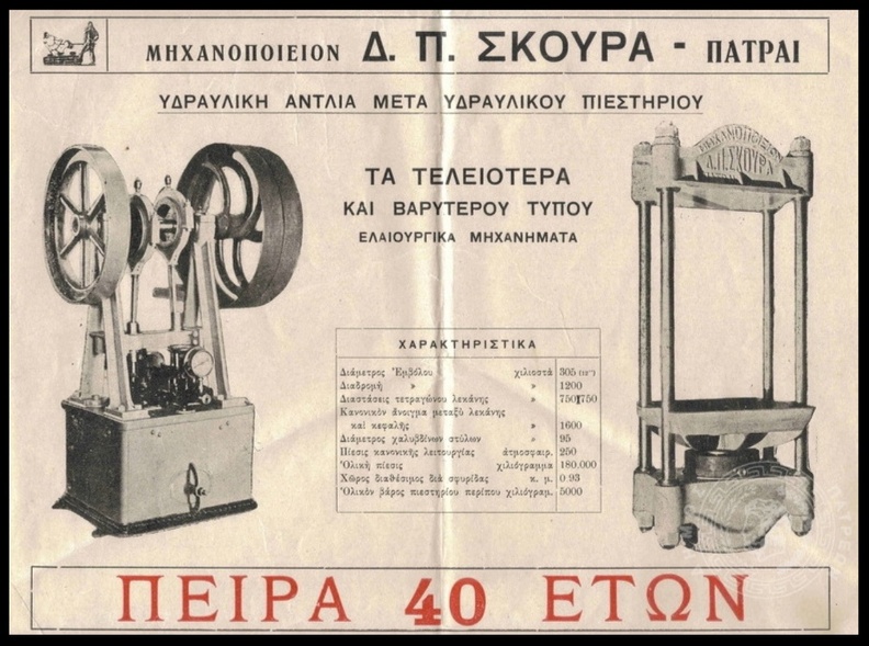56. Διαφημιστική αφισέτα τού μηχανουργείου Δ. Π. Σκούρα με τα μηχανήματα που παράγει, δεκαετία 1930.jpg